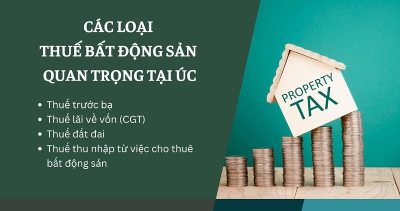 Người mua nhà cho con du học ở Úc cần nộp một số khoản thuế và phí bắt buộc theo quy định của chính phủ Úc