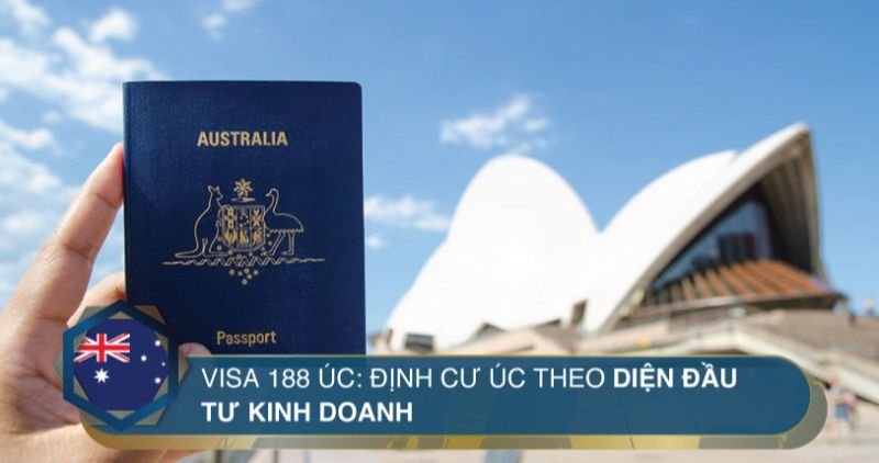 Visa định cư Úc diện đầu tư - kinh doanh (Business Innovation & Investment)